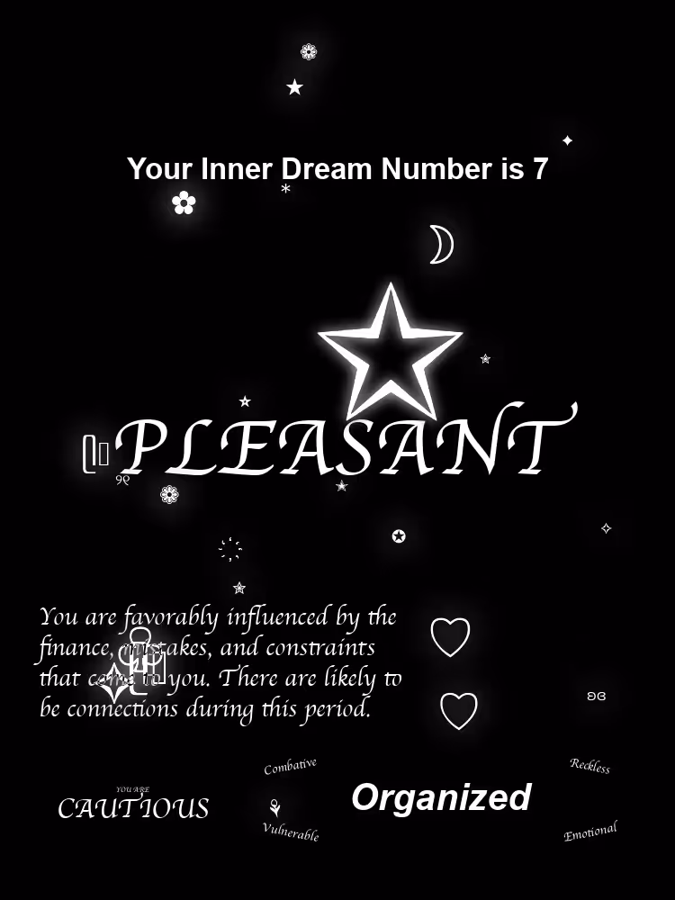 I'm Feeling Lucky #61