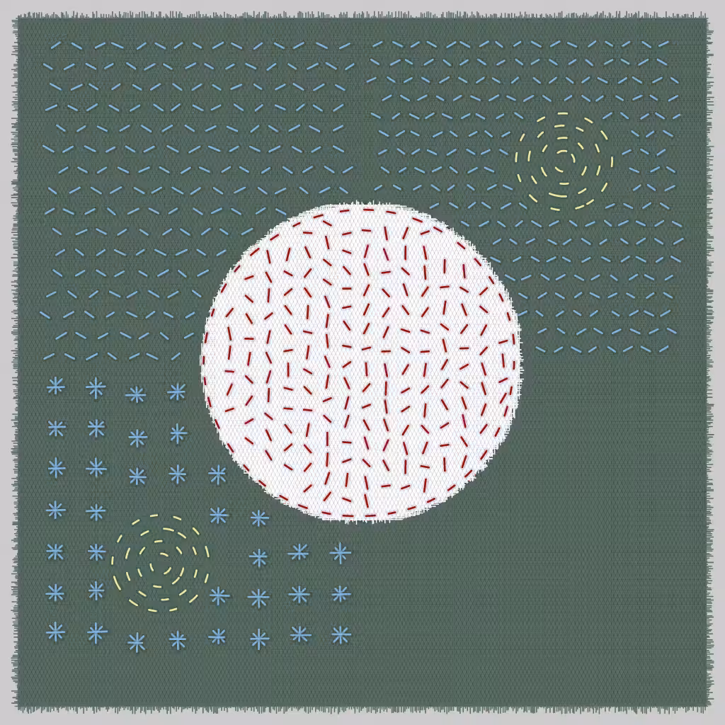Digital Threads #20