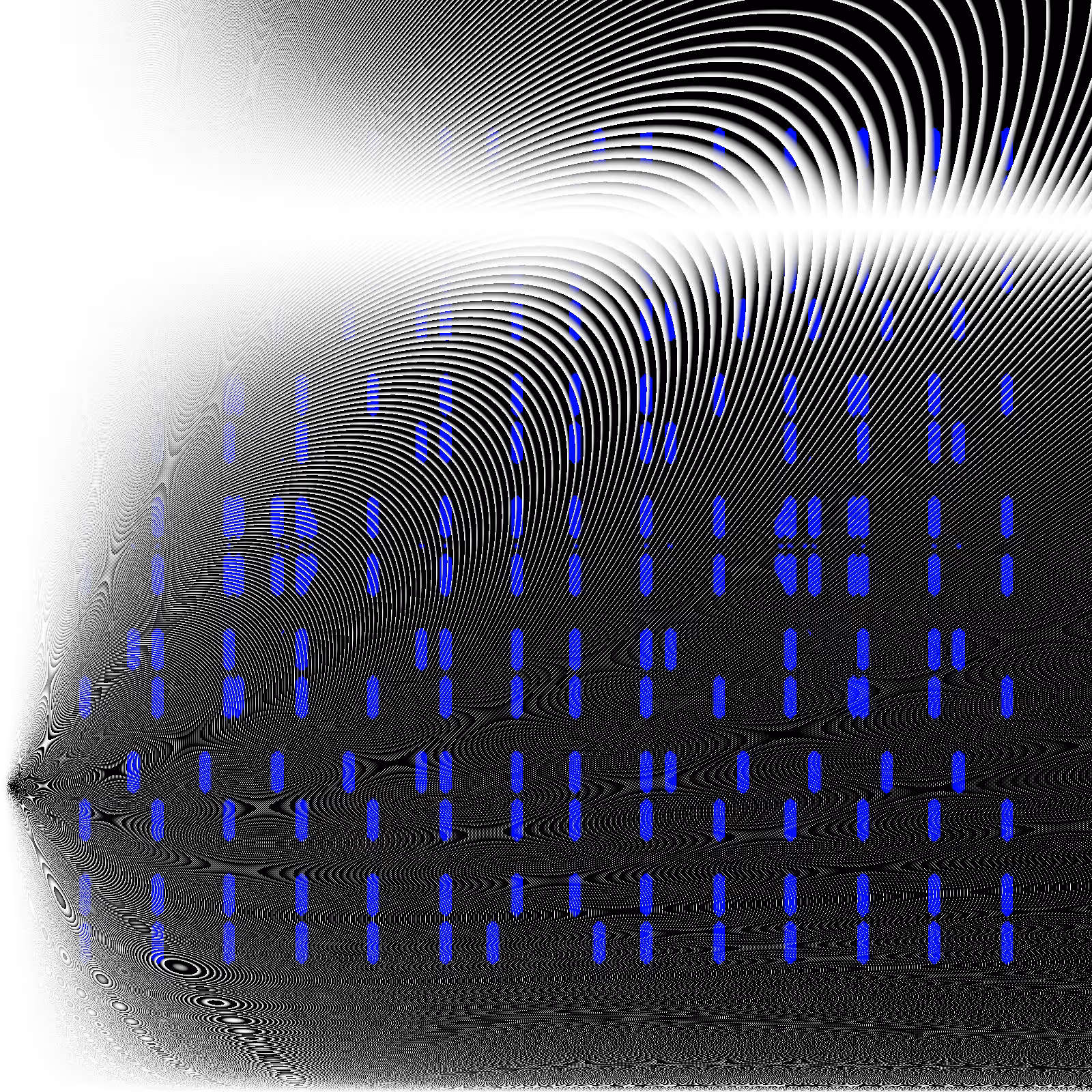 Digits #1064
