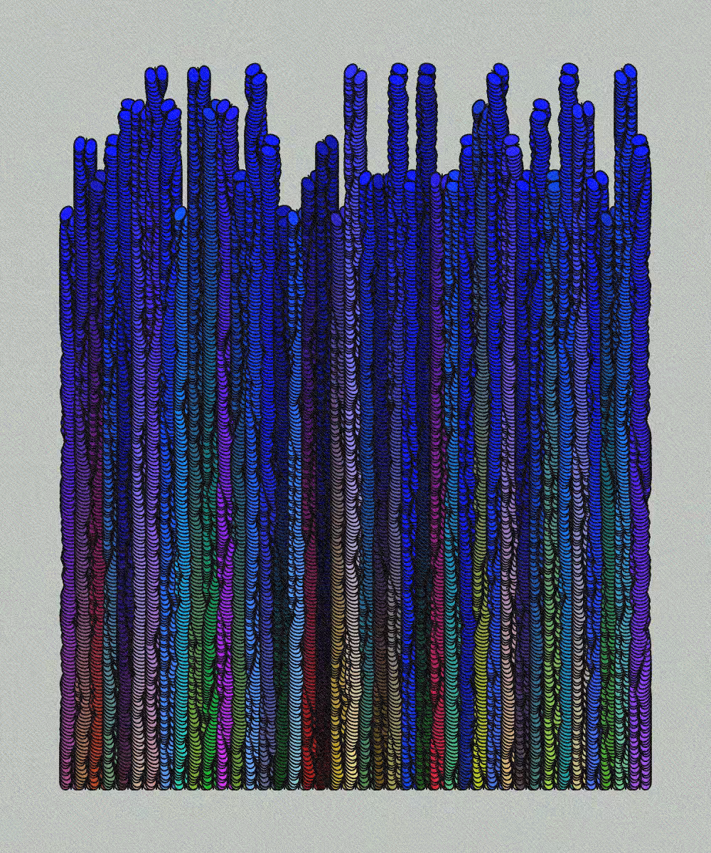 incompleteness (3)