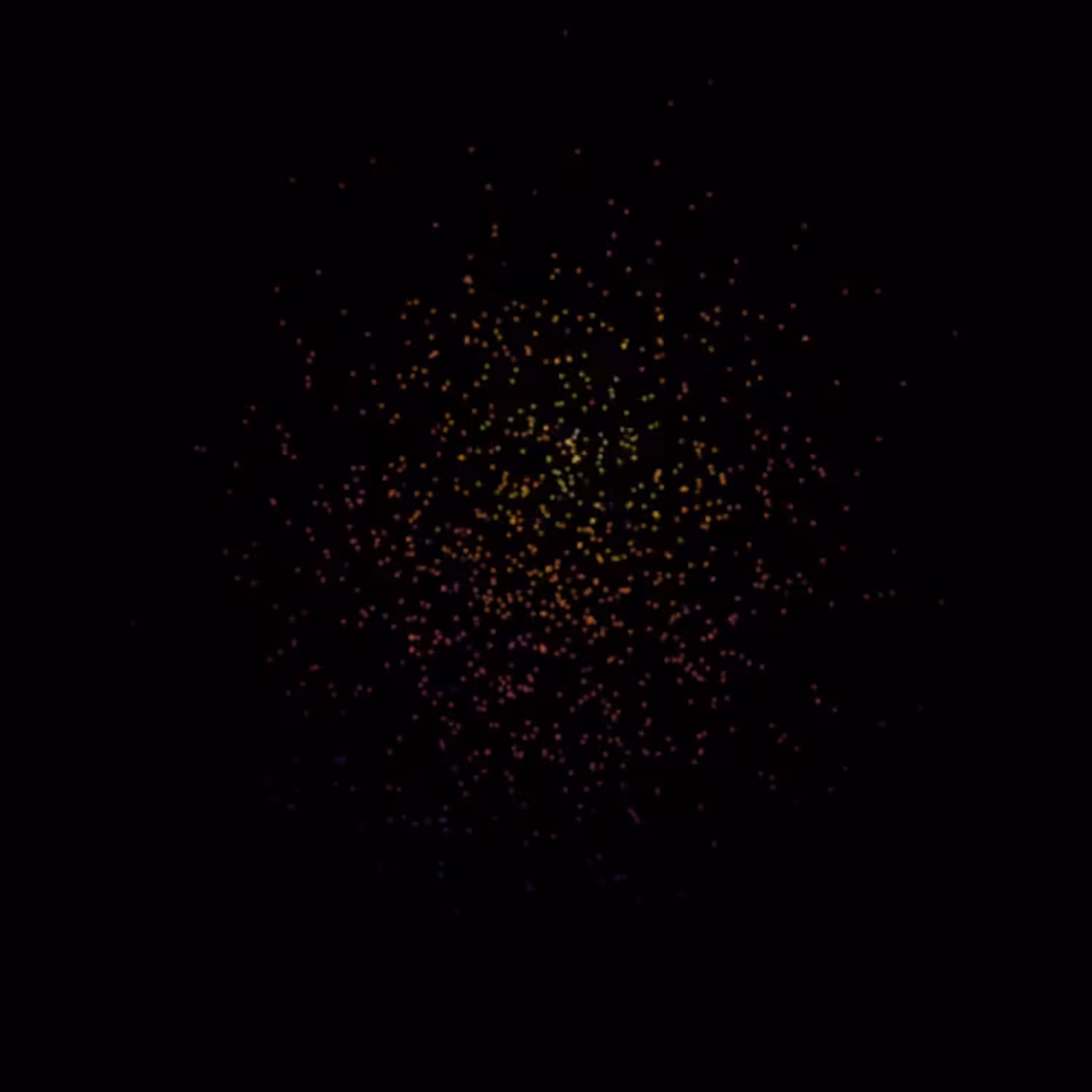 heliocentric yellow C 2008