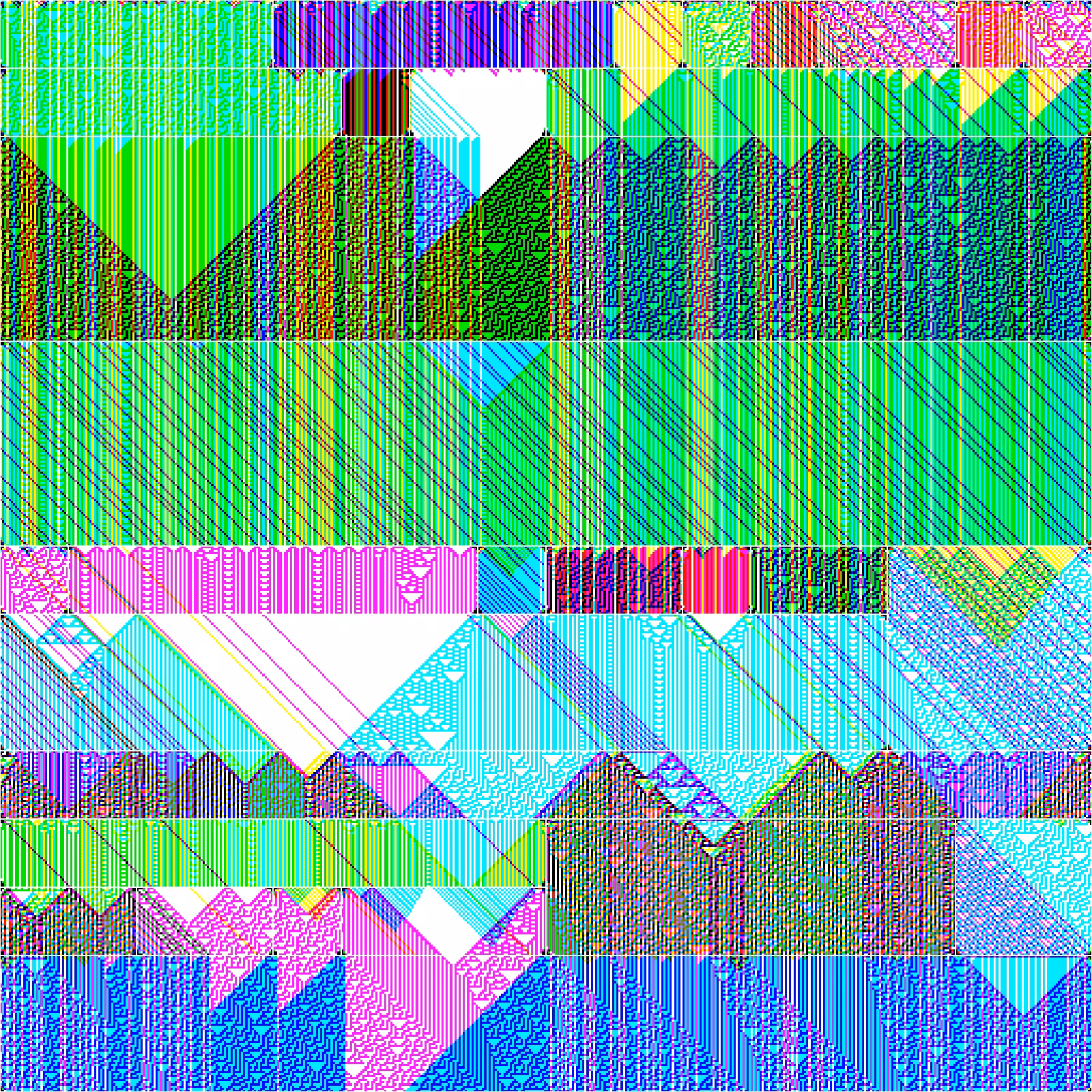 RULES (for Elementary Cellular Automata) #291