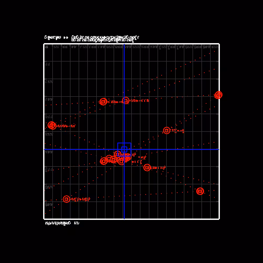 Glipsian Early Warning Collision Detection #80