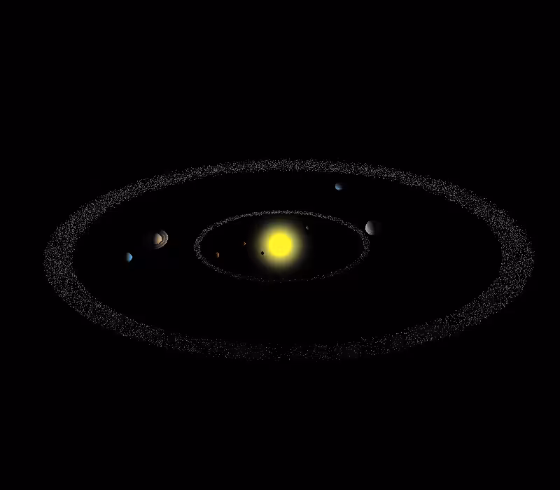 Solar System #3