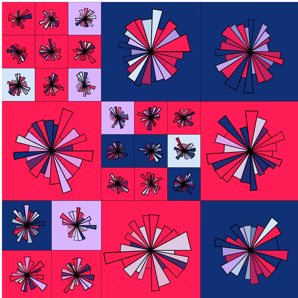 Dancing triangles #4