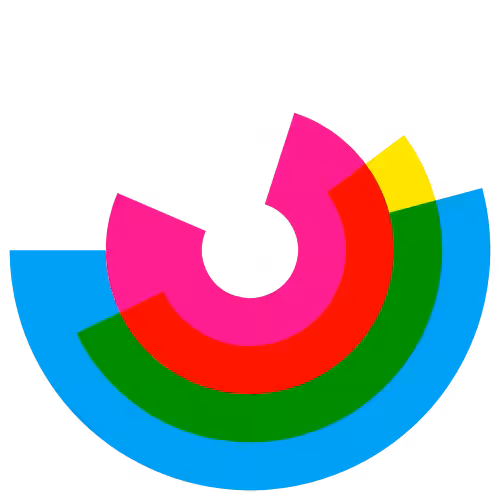 Three Circles Times One #10