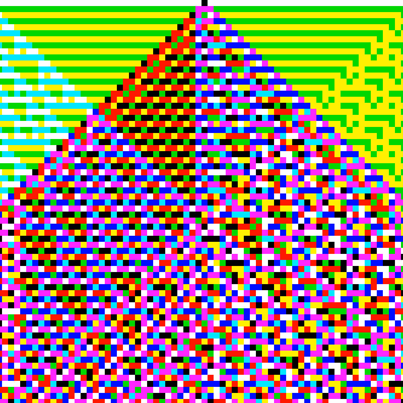 RGB Elementary Cellular Automaton #689
