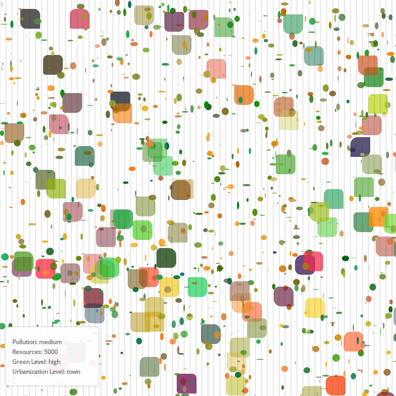 Abstract Civilization #6