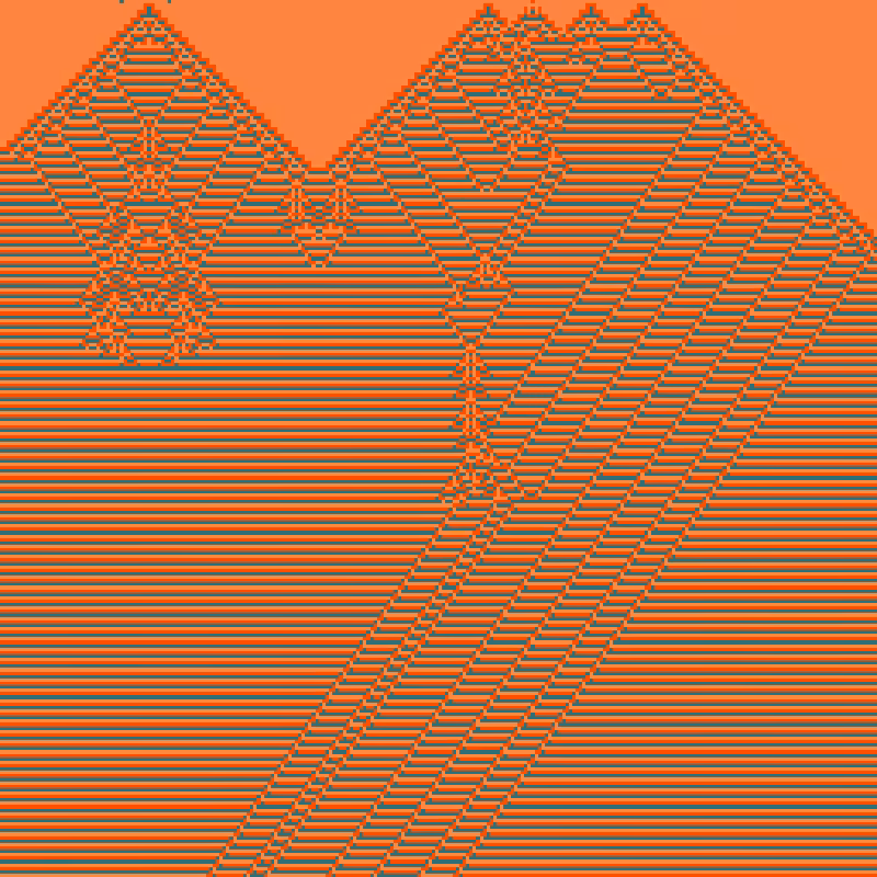 Totalistic Cellular Automata #309