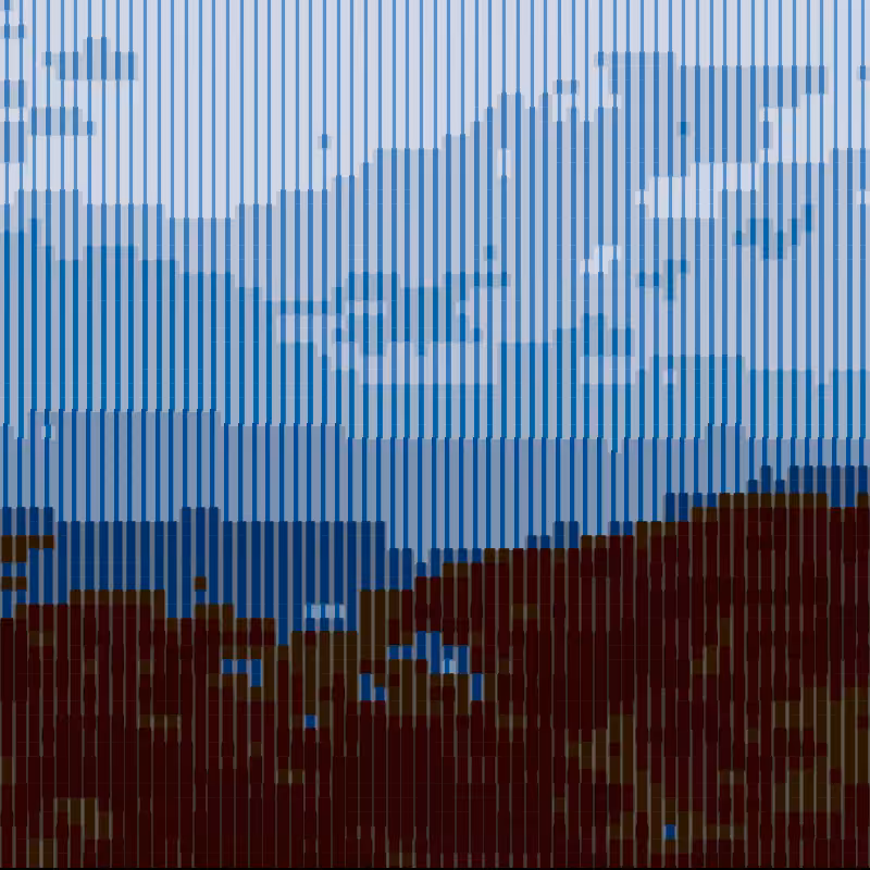 neuroscapes #163