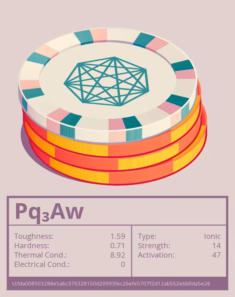 OTOM: Pq₃Aw molecule