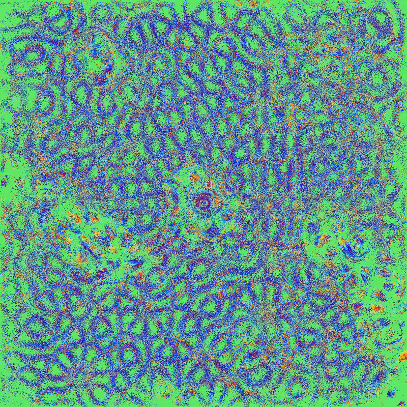 Imaginary Resonances #287
