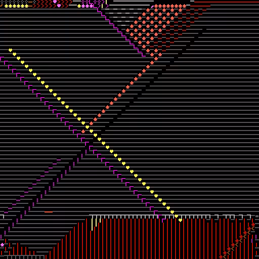 Textfields #21