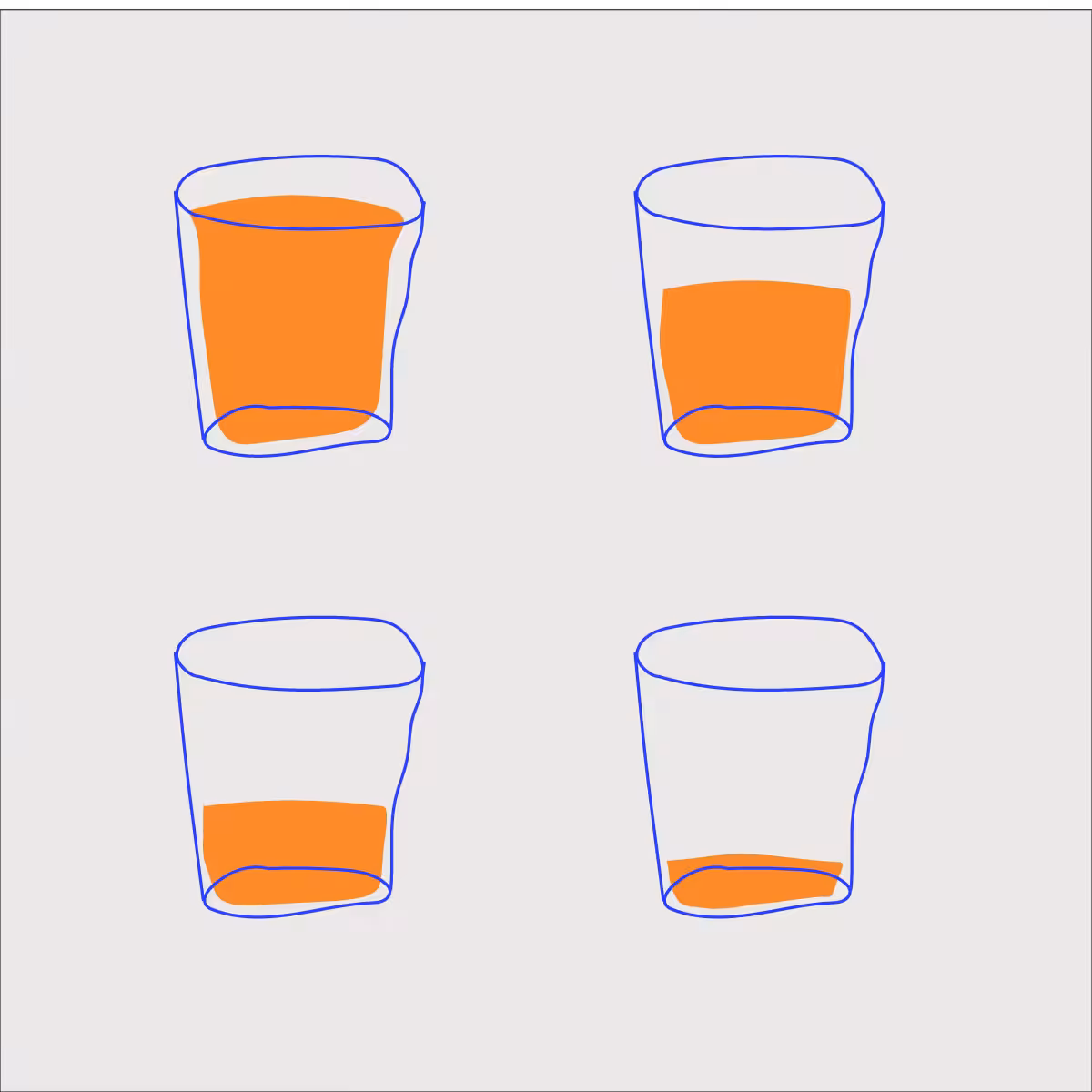 Four stages of happiness