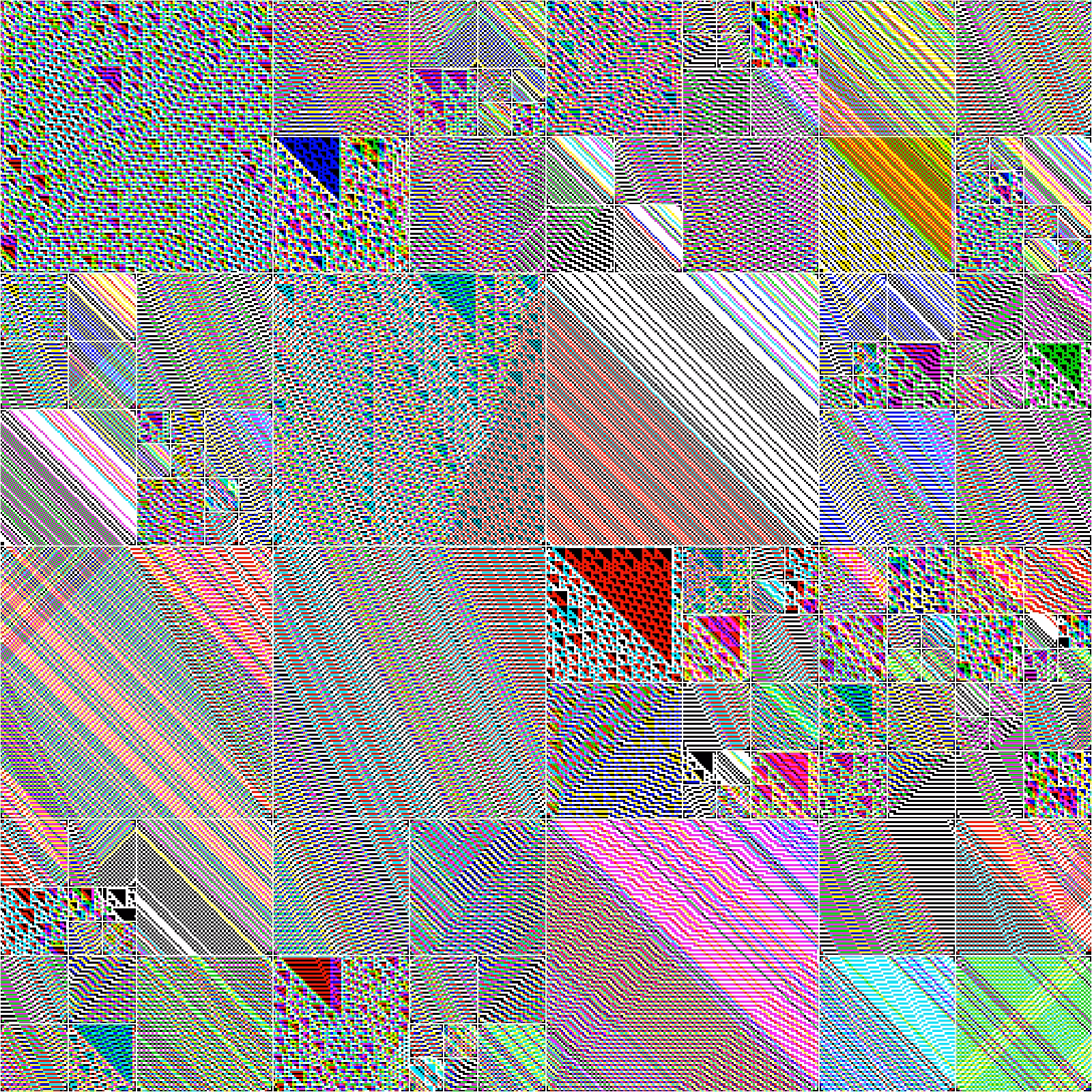 RULES (for Elementary Cellular Automata) #237