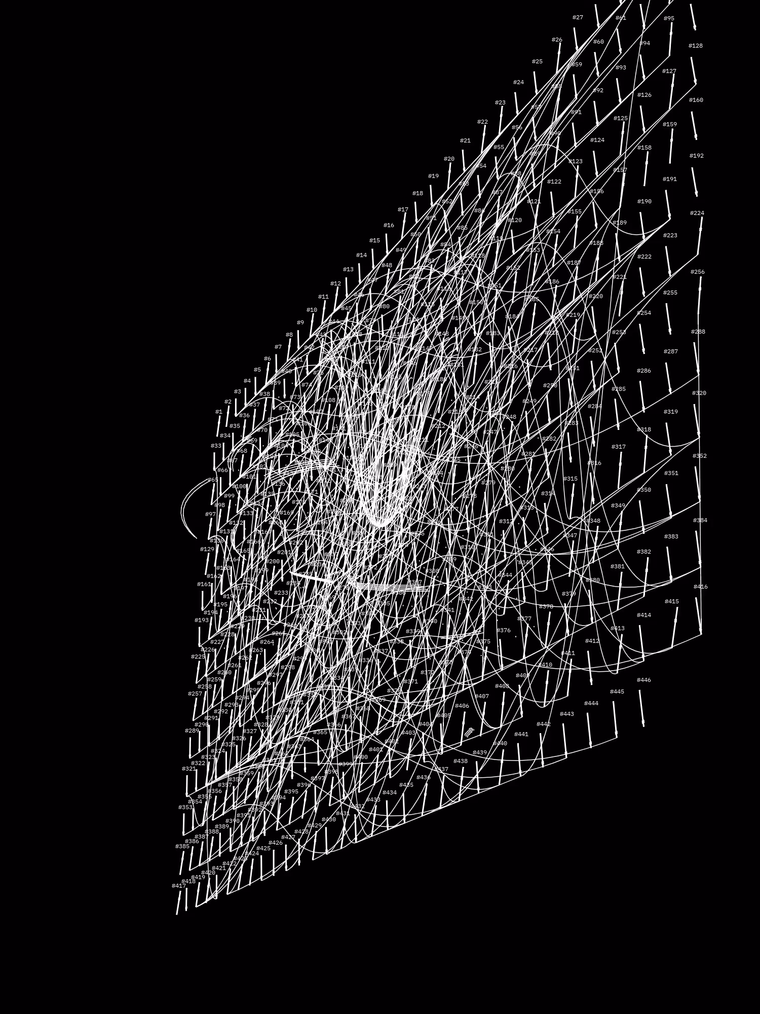Symphony for n Metronomes #446