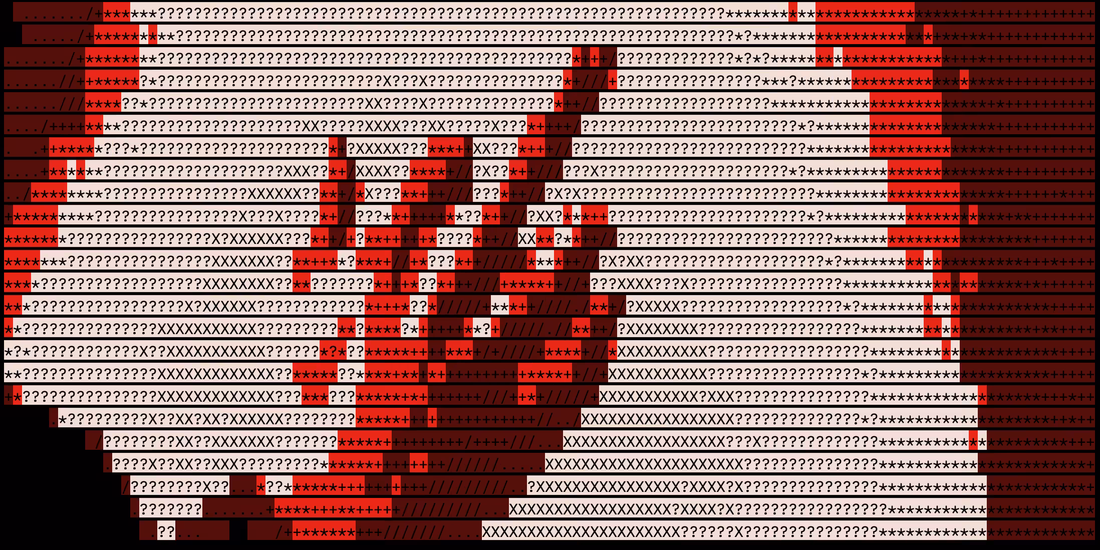 Alltherest: ╭∩╮(⋟﹏⋞)╭∩╮