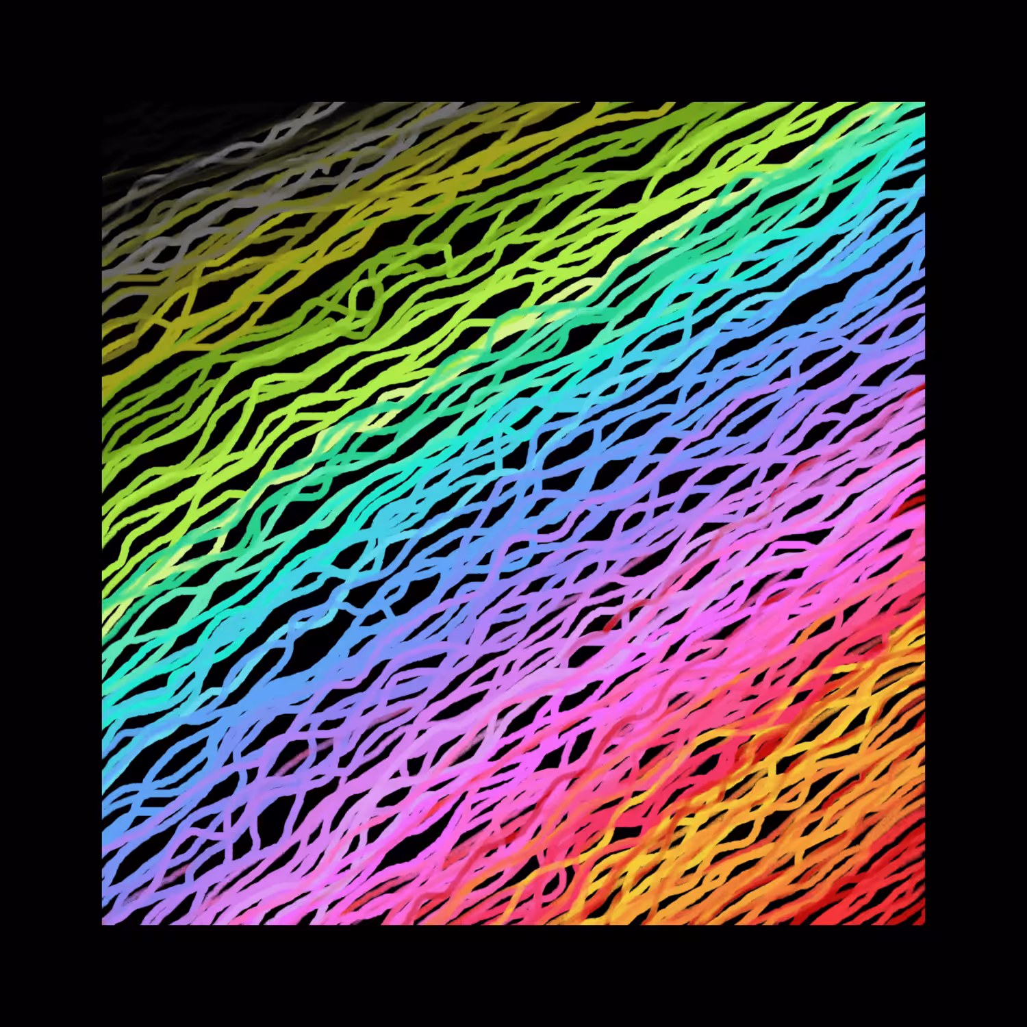 Concentration of emotions #1