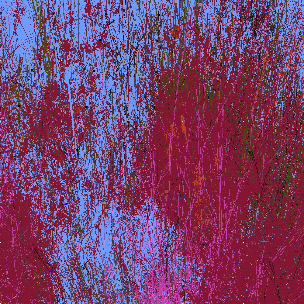 Infinite Garden: 36763 Flowers