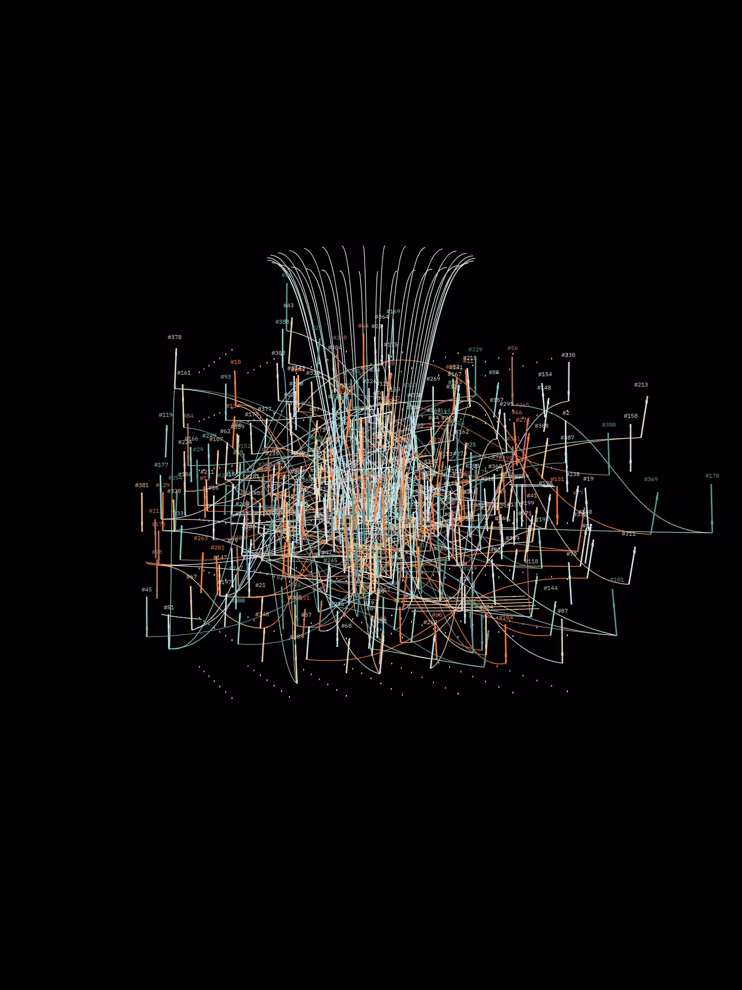 Symphony for n Metronomes #391