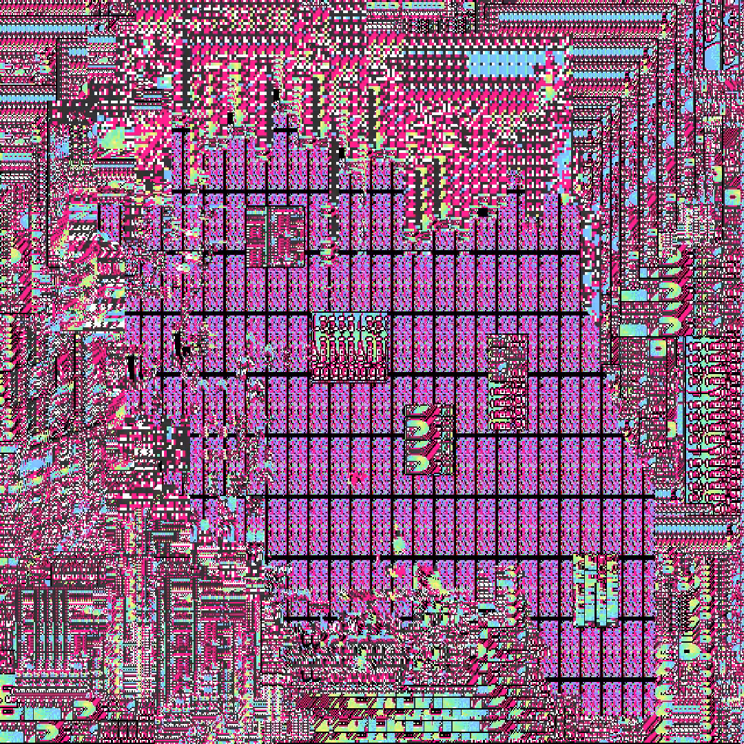 deep_dive.part2