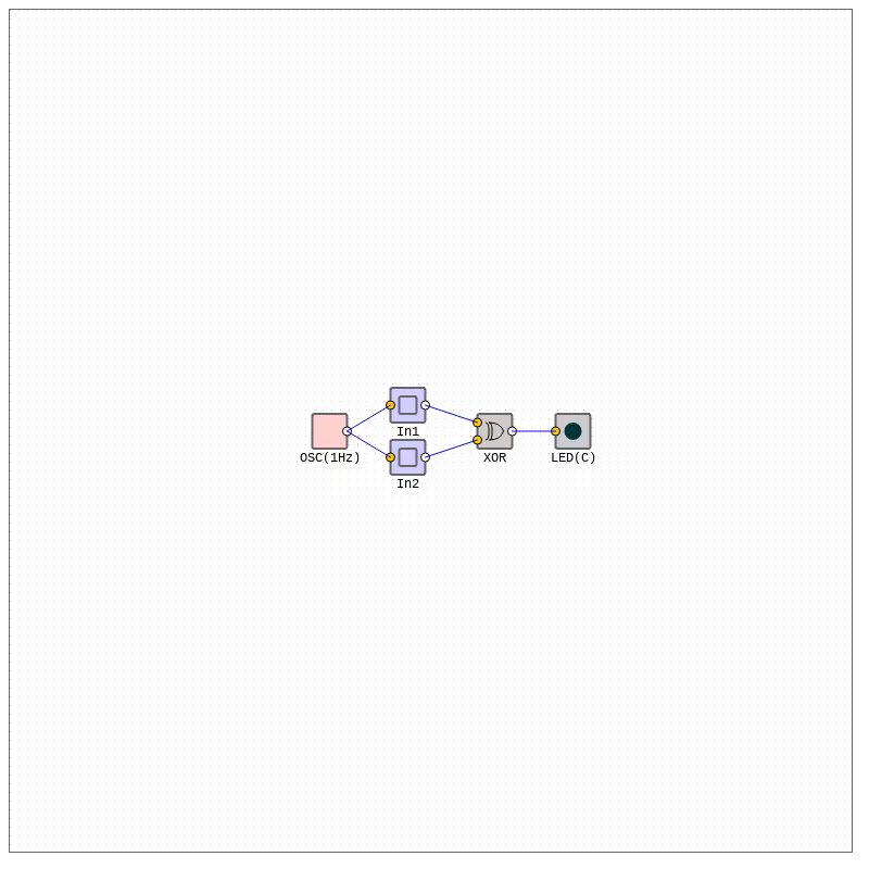 Logic Gates XOR - XNOR #3
