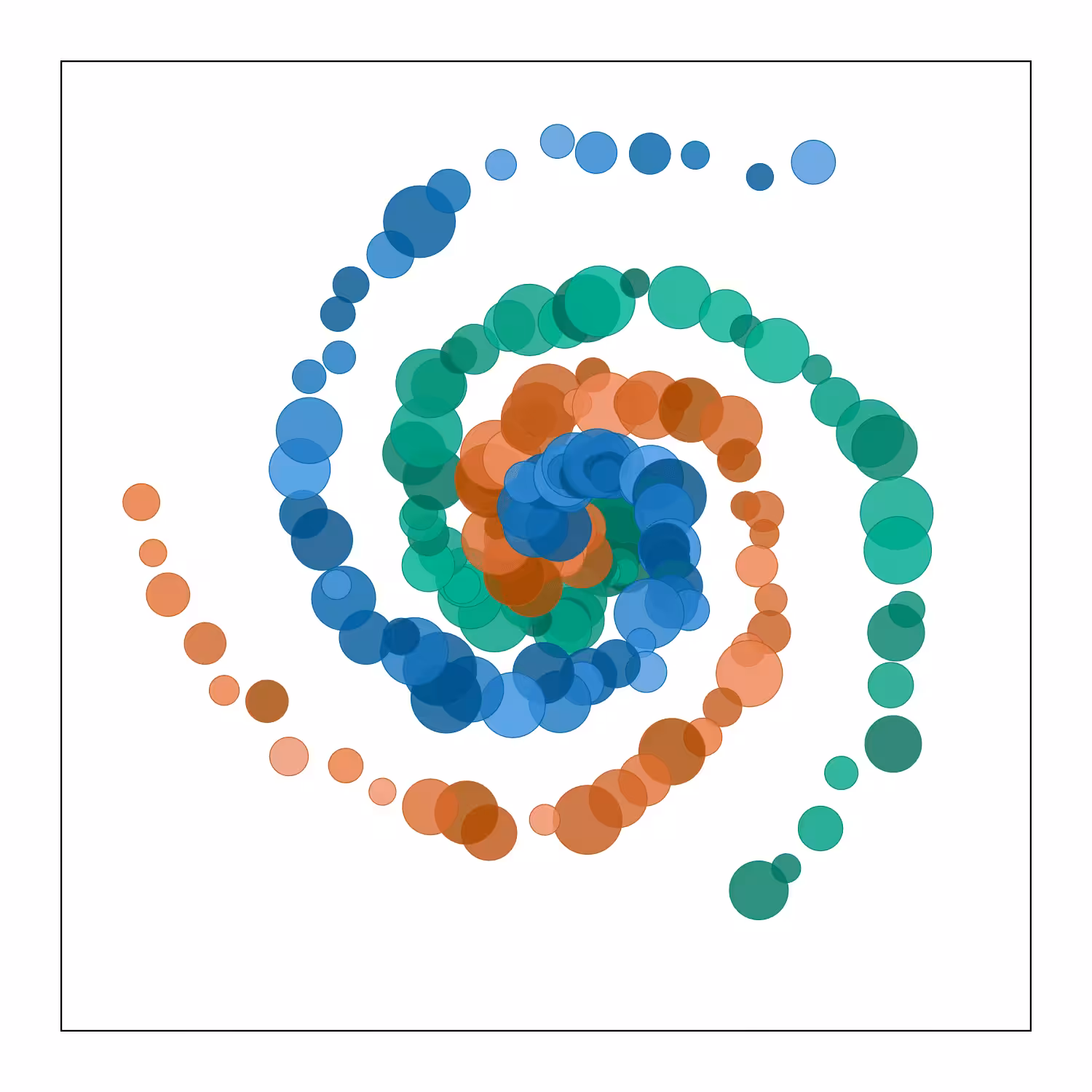 Spirals #10