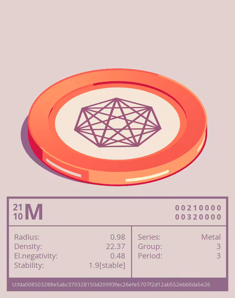 M otom