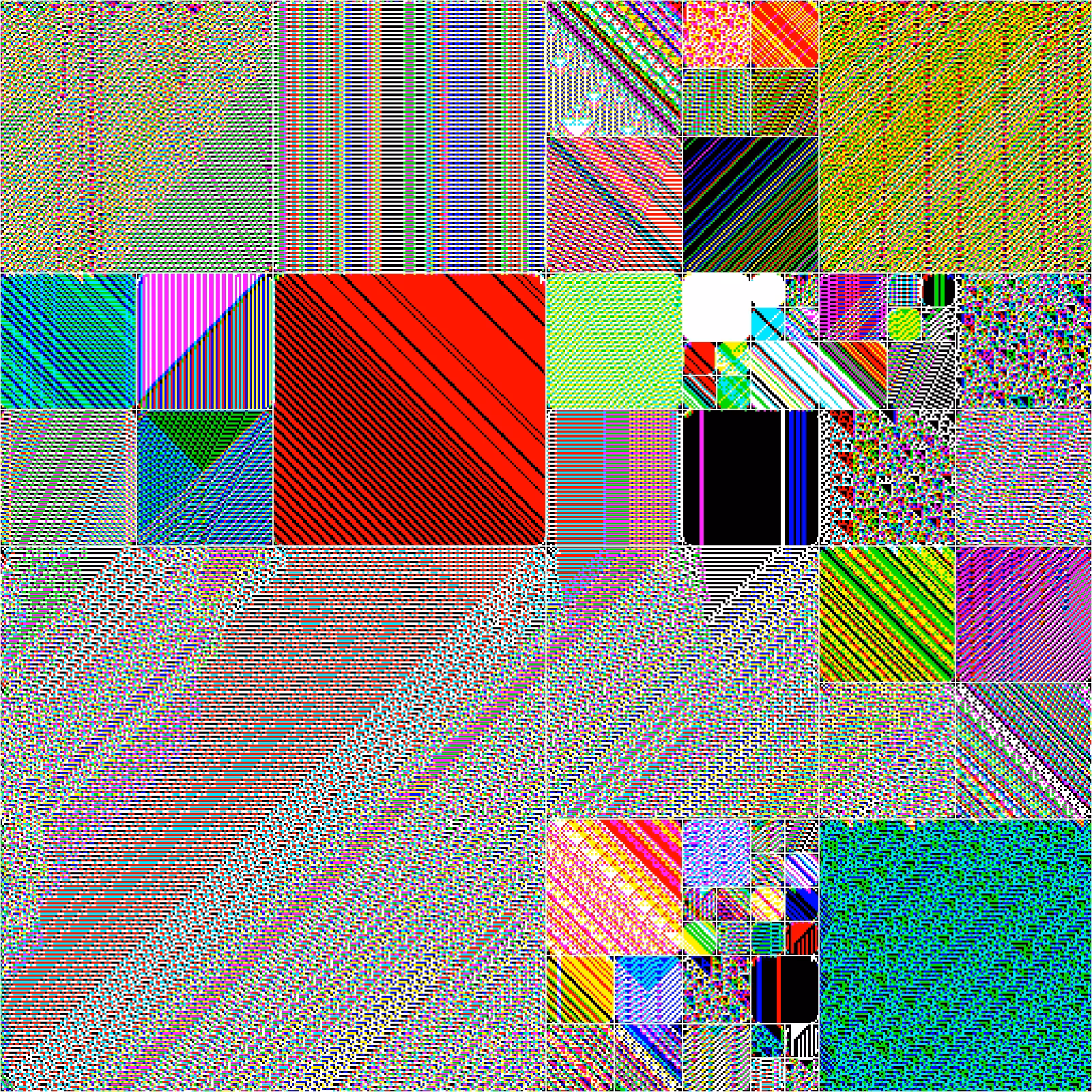 RULES (for Elementary Cellular Automata) #255