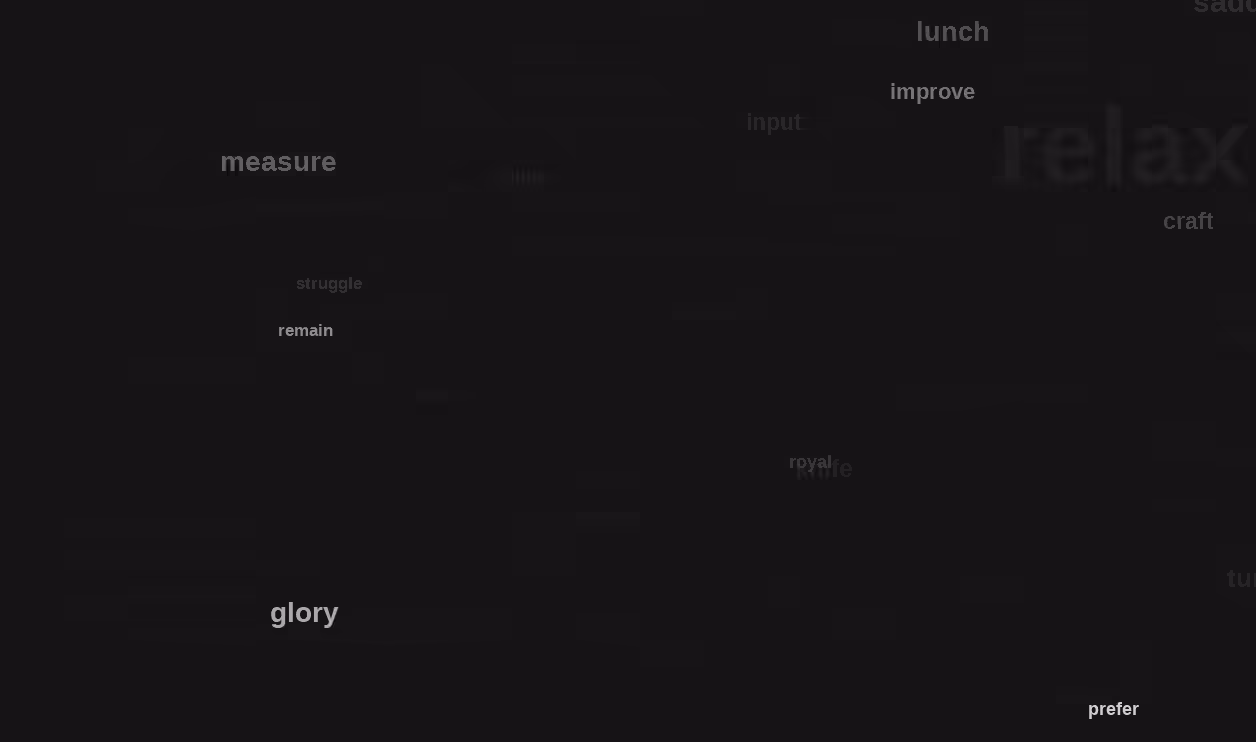 Important Words (BIP-39 edition) #3
