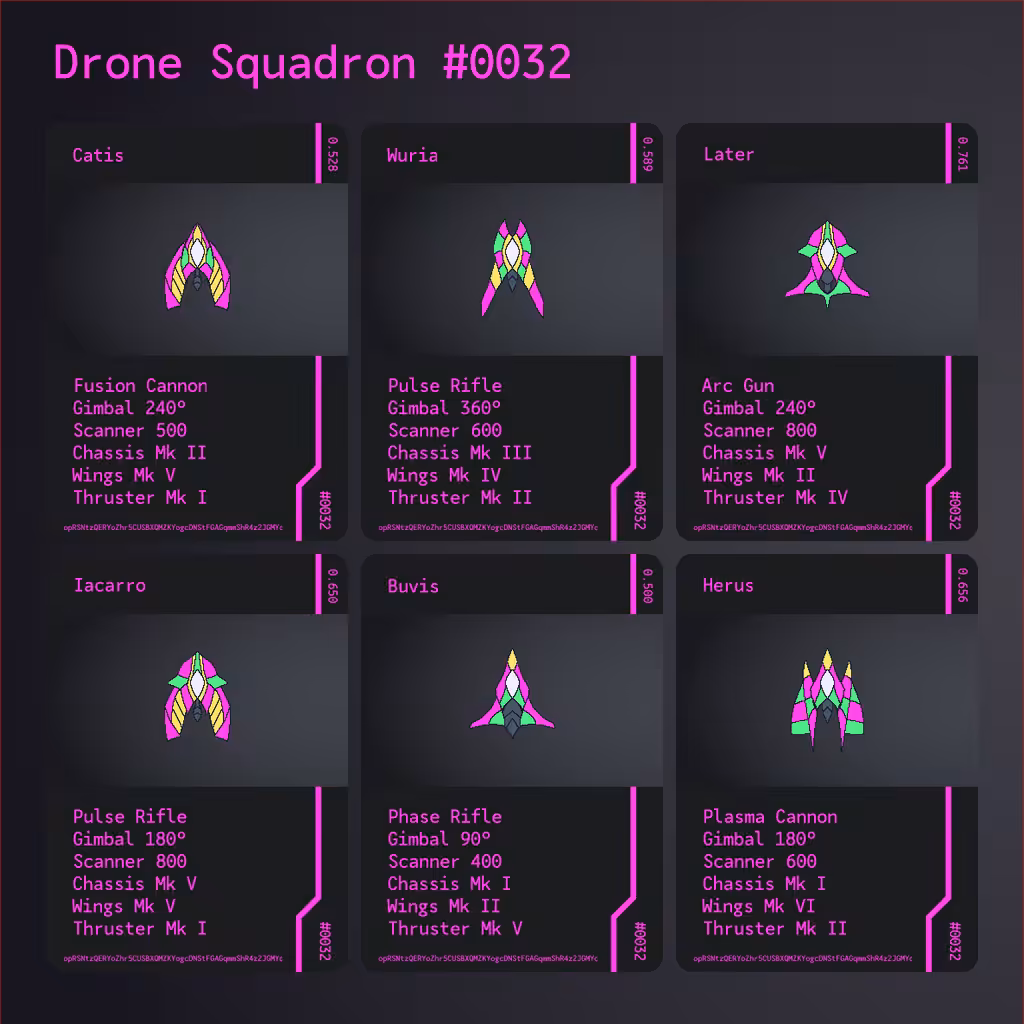 Drone Squadron: Elite #0032