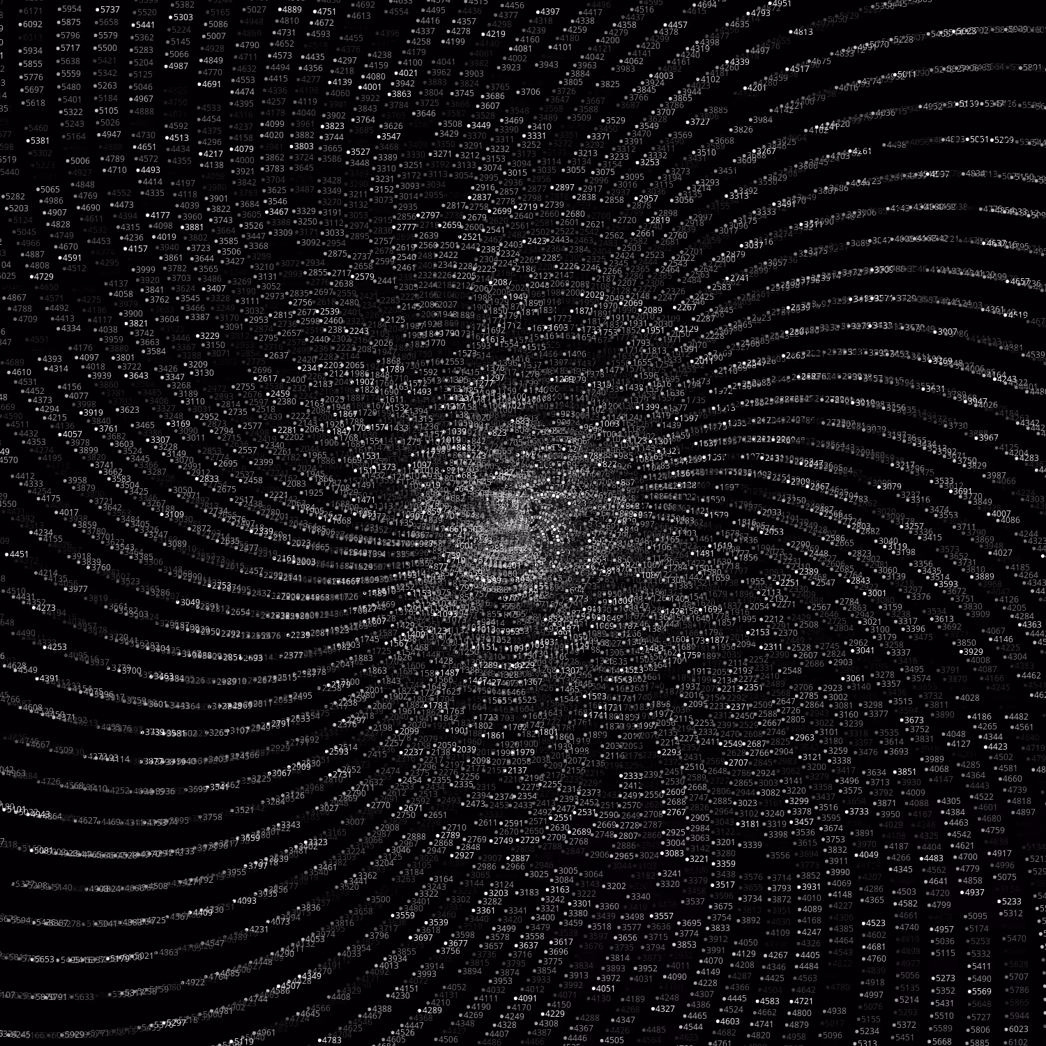 Polar Plot of Numbers #257