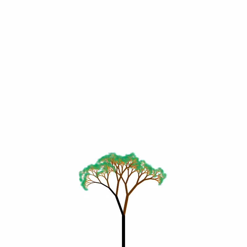 Generative trees #2