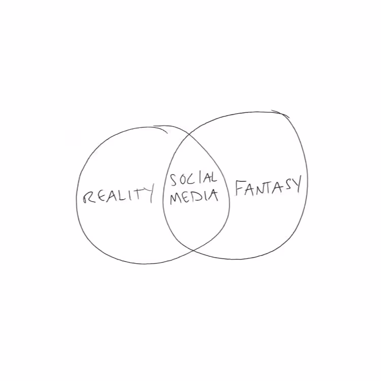 Reality, Social Media and Fantasy