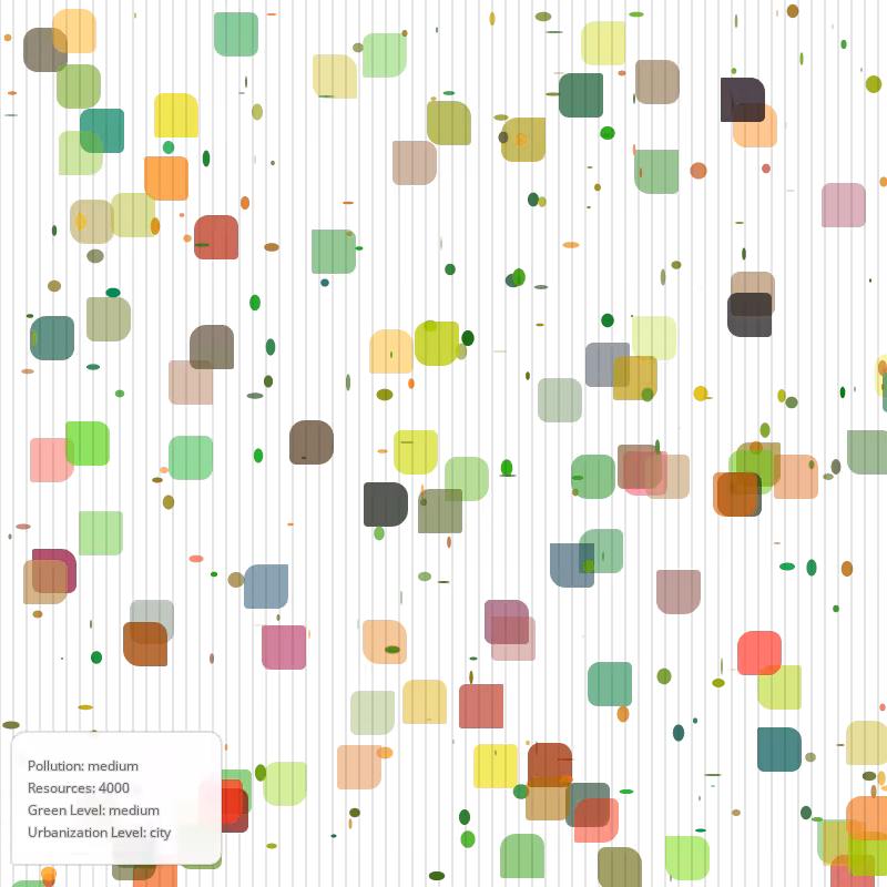 Abstract Civilization #27