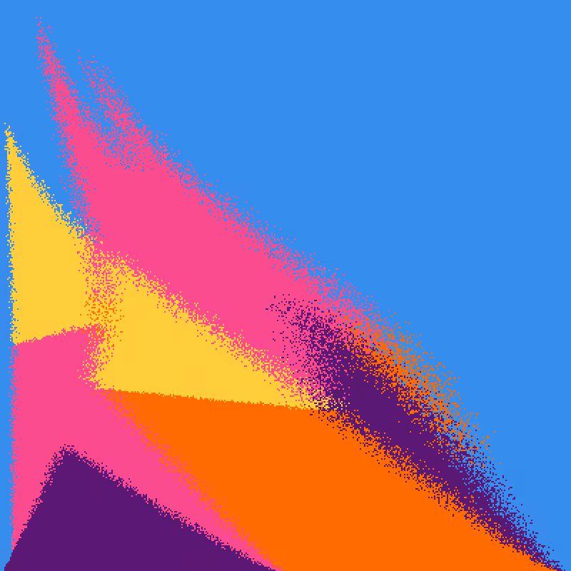 Ditherwave #80