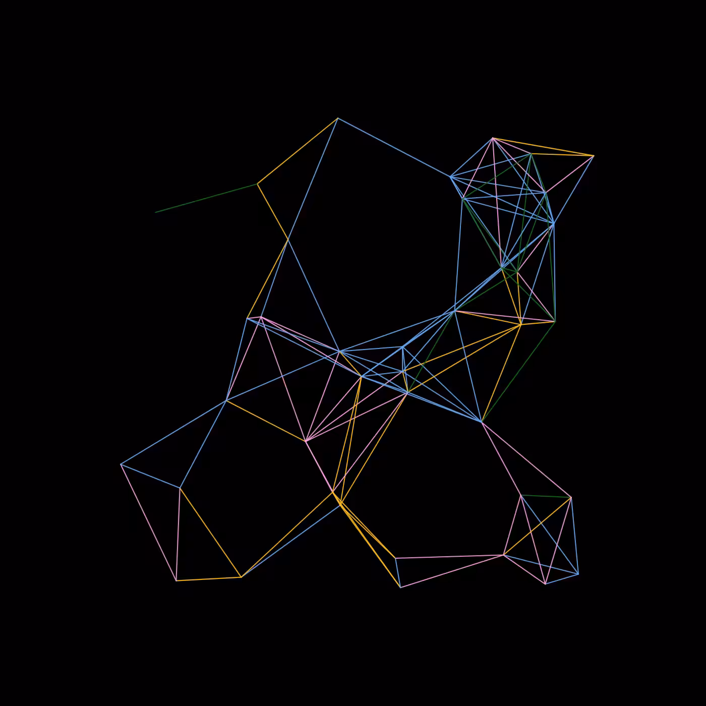 Euclid's Networks #4