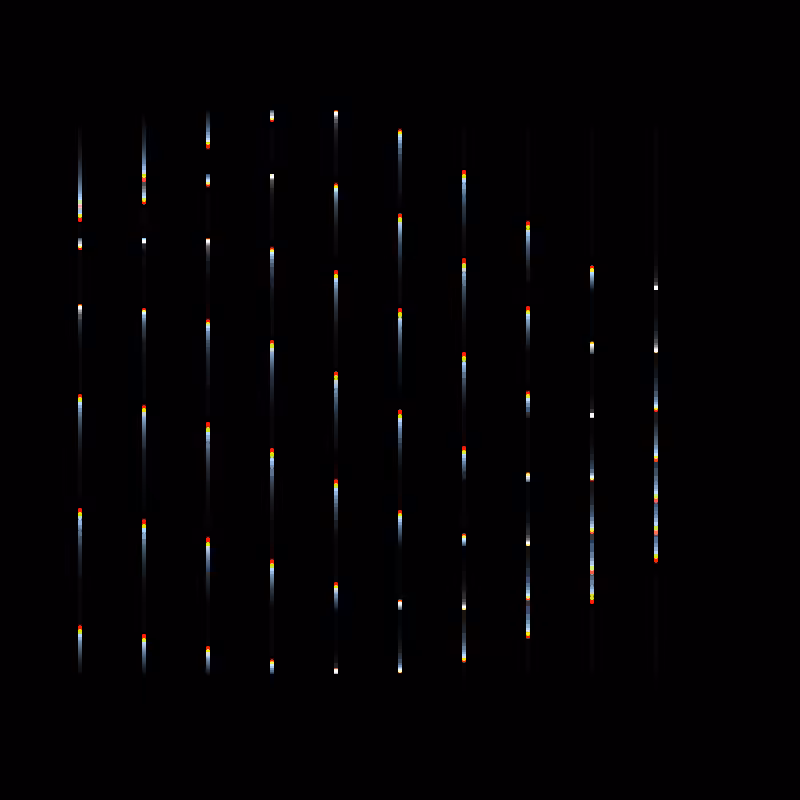 chromatica (live) #13