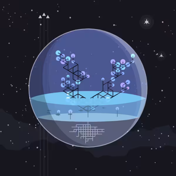 Orbital Terrarium #15
