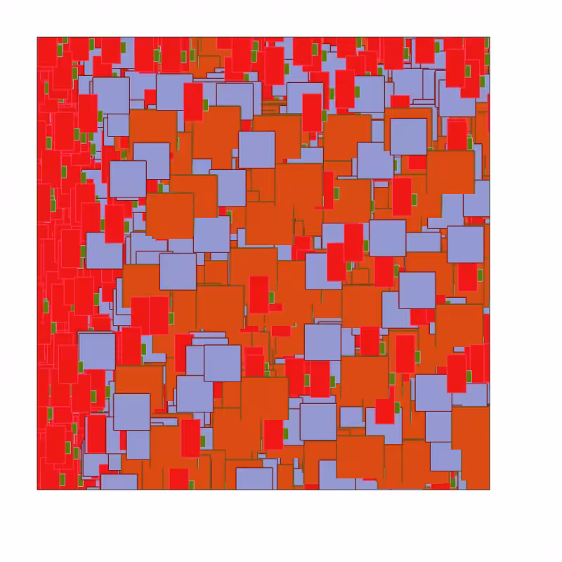 Wild Matrix #622