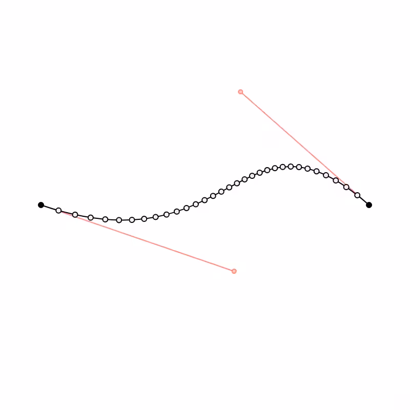 fx(bezier) #2
