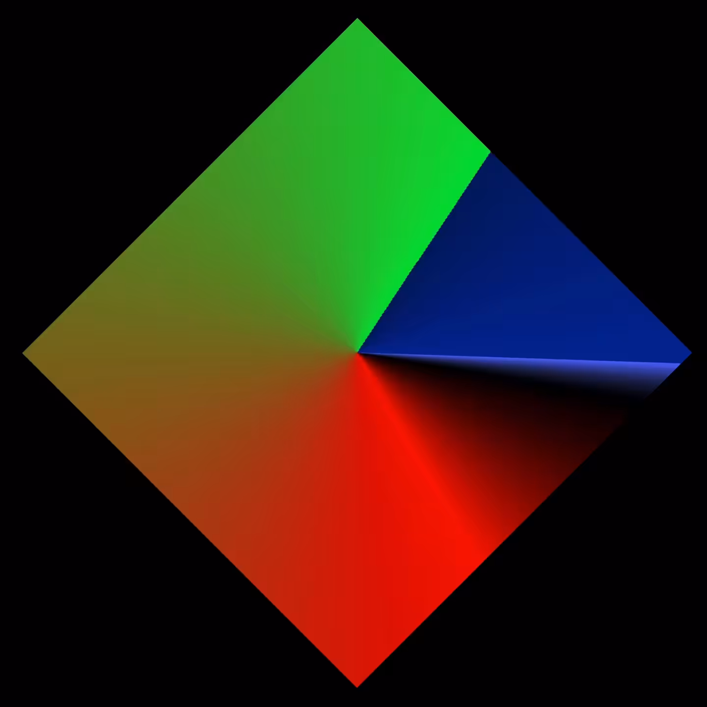 Omniverse RADAR
