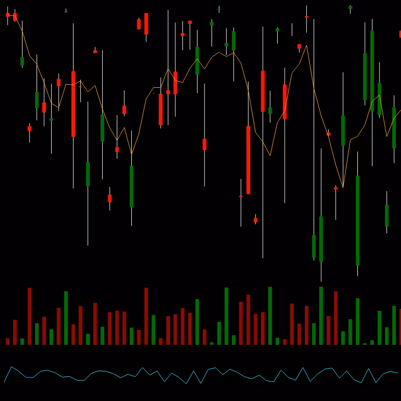 chARTs Two Dot O #180