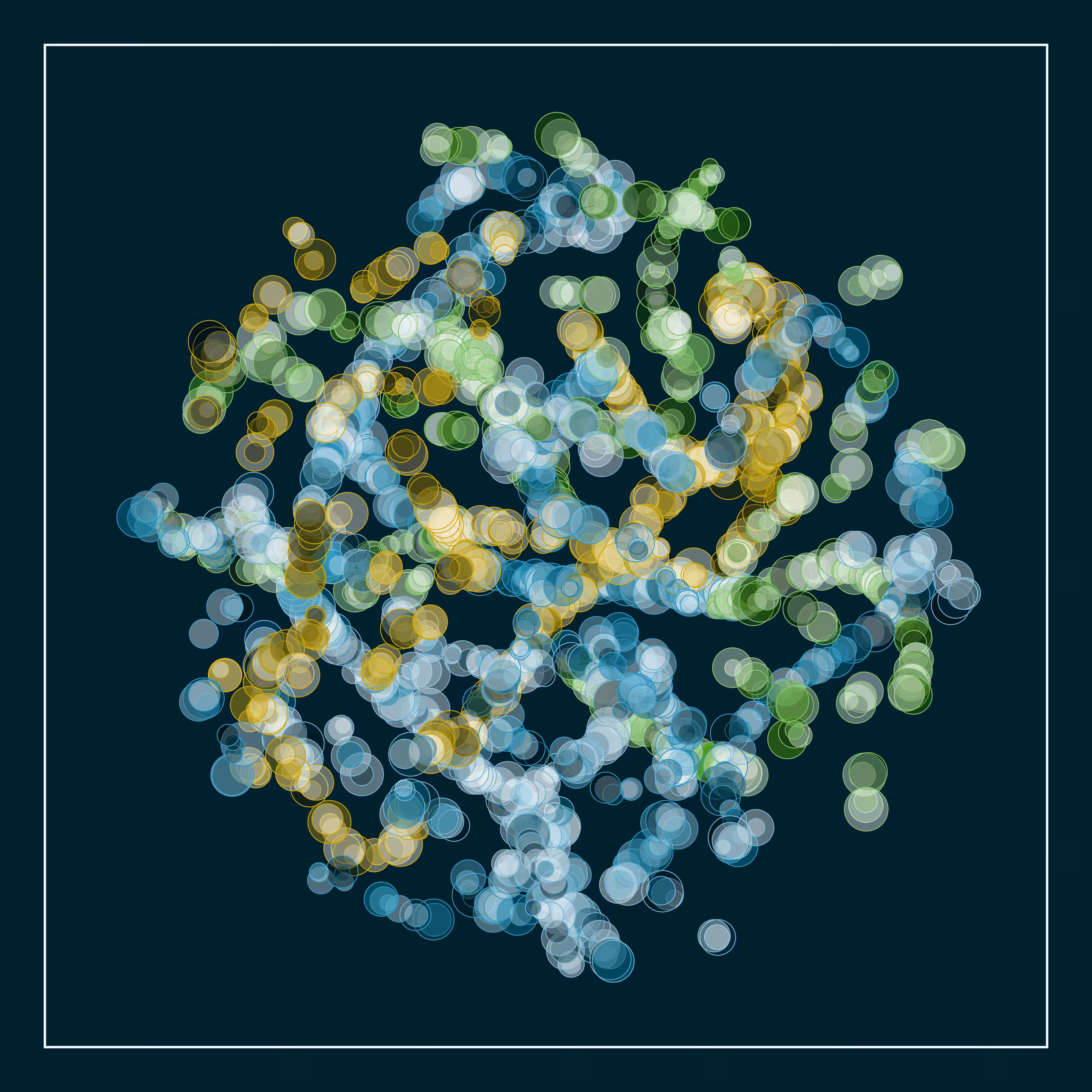 t-SNE #90