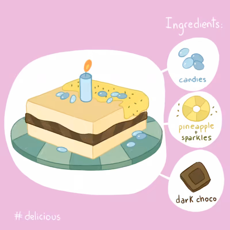 CAKEY #34
