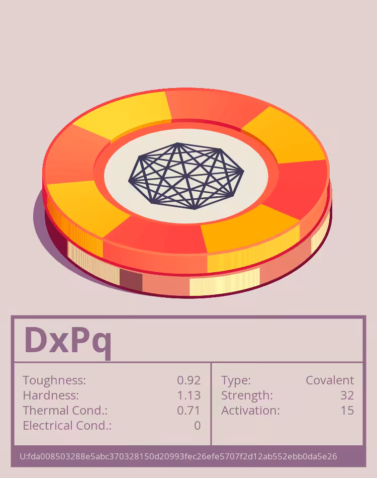 OTOM: DxPq molecule
