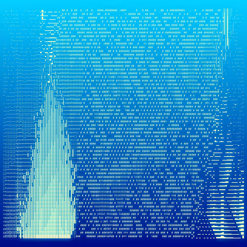 ASCII-SCAPE #115
