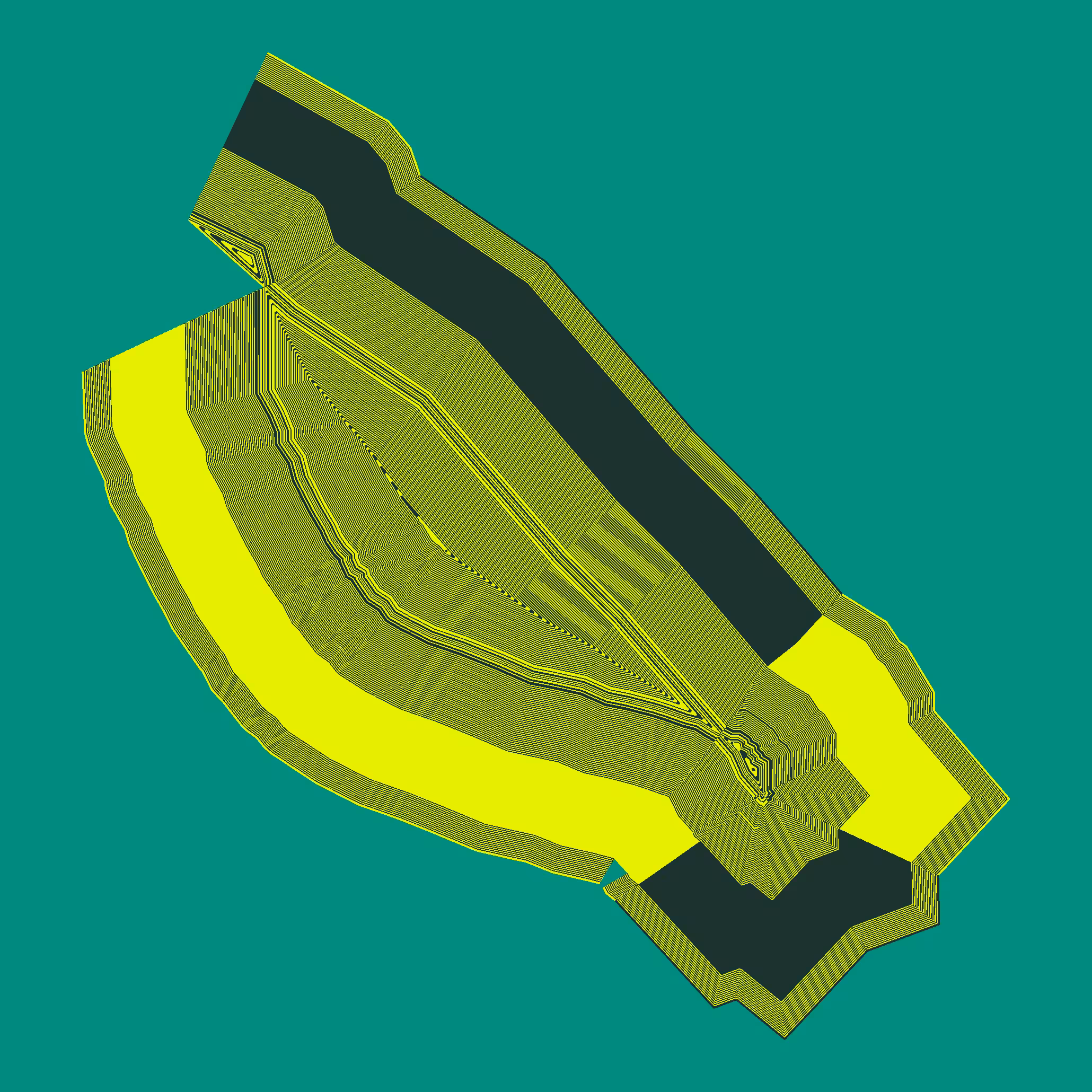 Composition #82 (TopologyException)