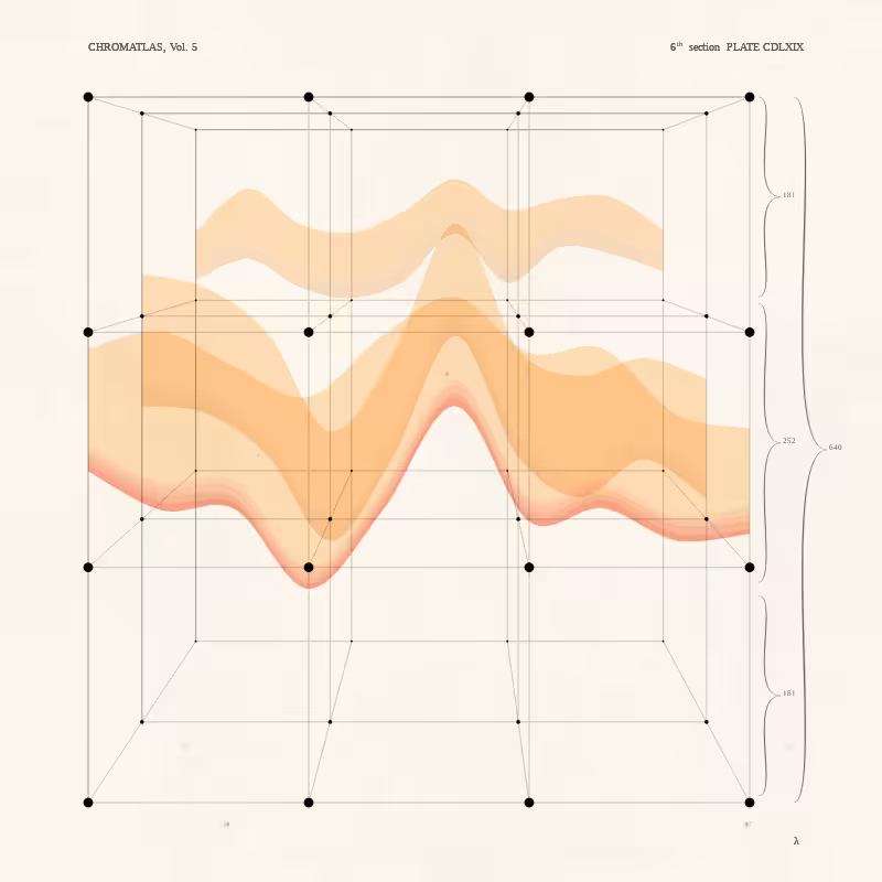 CHROMATLAS, Vol. 5 #114