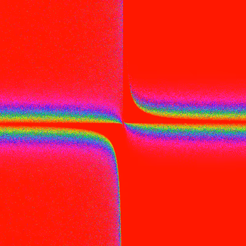Rainbow #8